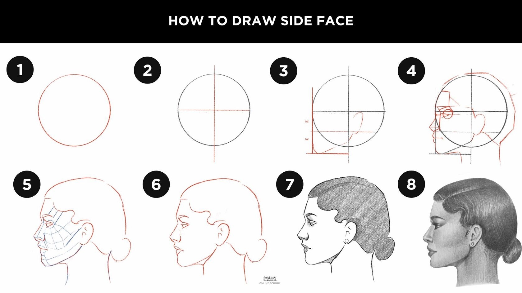 HOW TO DRAW FEMALE FACE STEP BY STEP GUIDE OF DRAWING PORTRAIT FROM THE FRONT SIDE AND A 3 4 VIEW