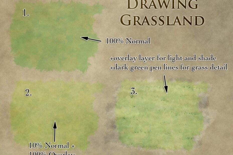 How To Draw Grassland Fantastic Maps