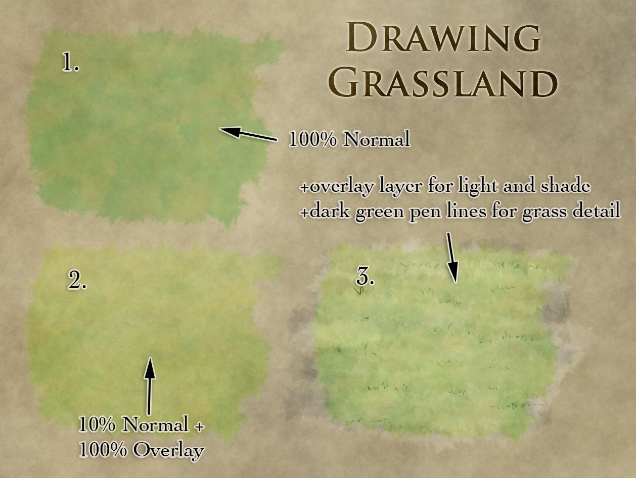 How To Draw Grassland Fantastic Maps