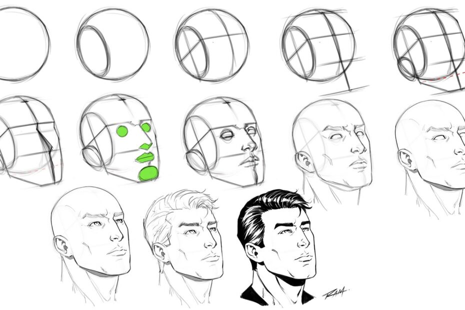 How To Draw Heads From Any Angle Step By Step Tutorial Ram Studios Comics