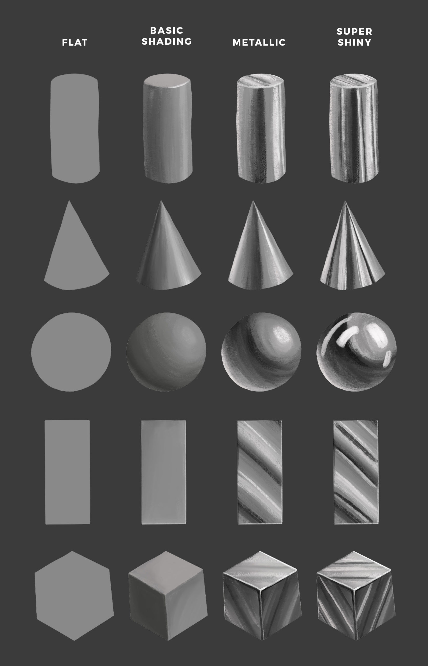 How To Draw Metallic Surfaces The Easy Way Bardot Brush