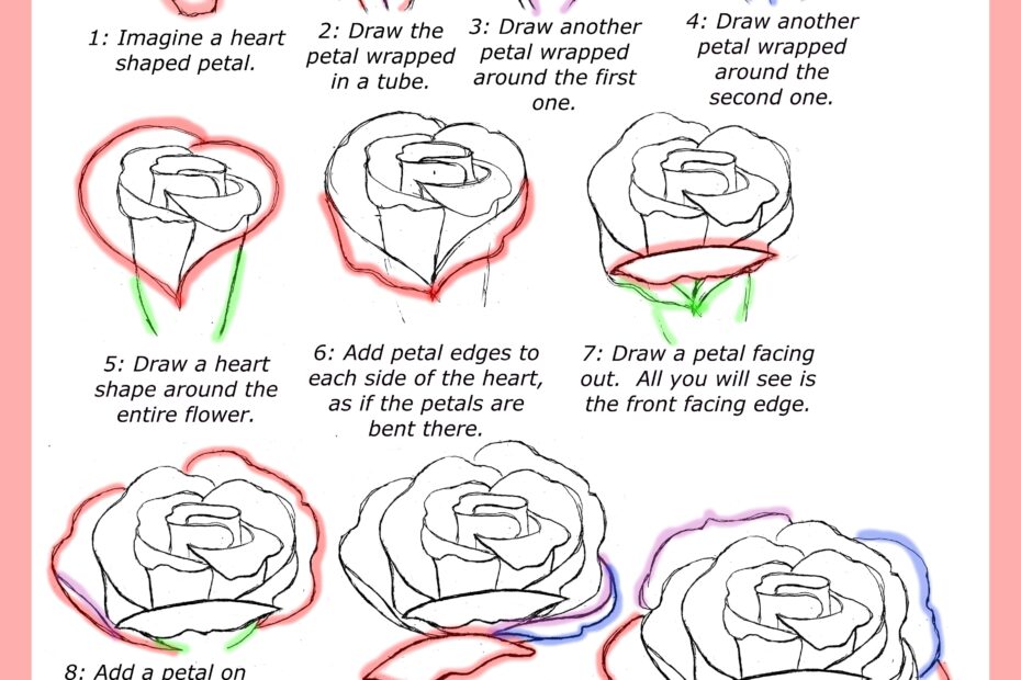 How To Draw Roses Happy Family Art