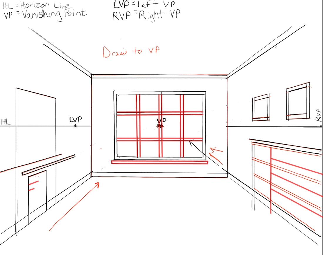 How To Draw The Inside Of A Room With 3 Point Perspective Techniques Step By Step Drawing Tutorial How To Draw Step By Step Drawing Tutorials