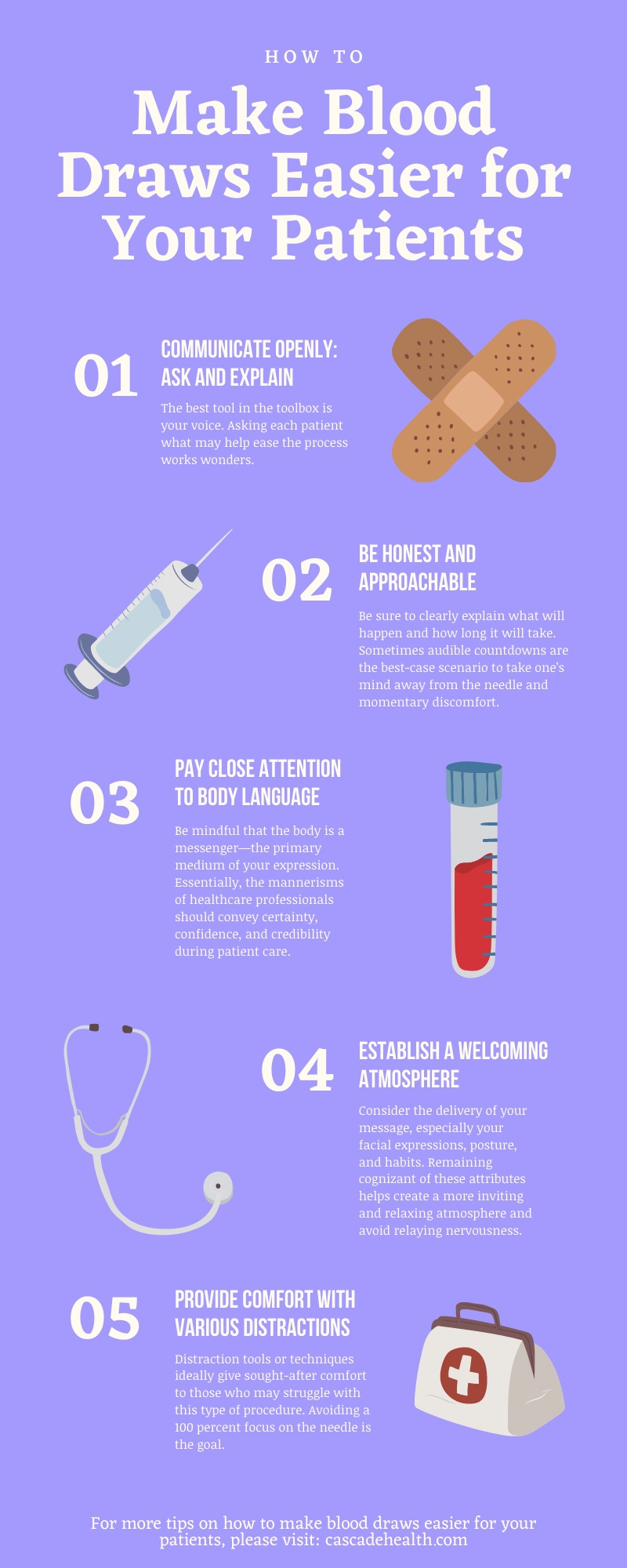 how to draw blood