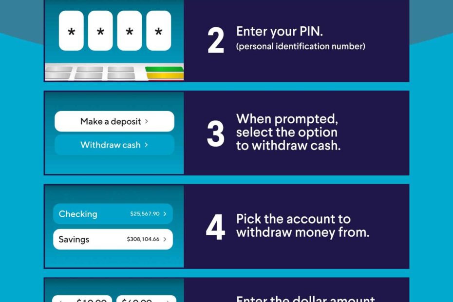 How To Use An ATM SoFi