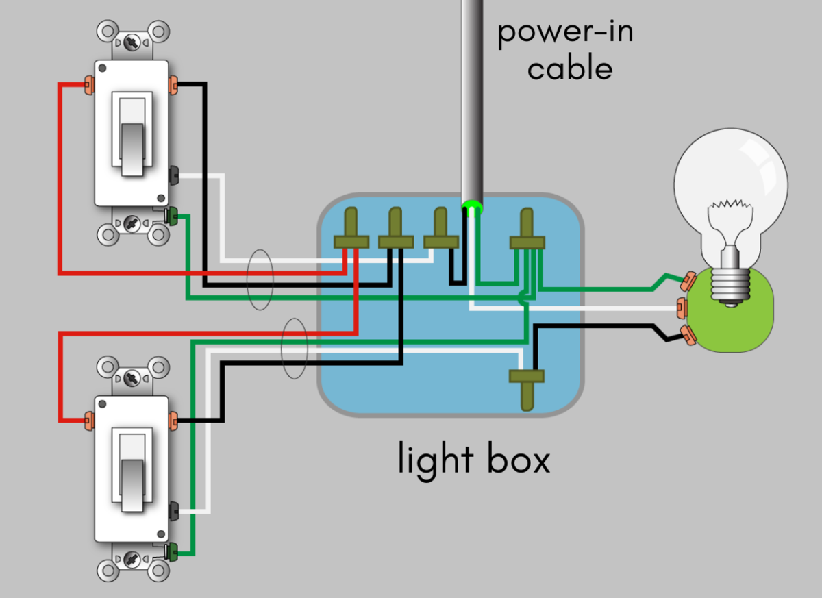 How To Wire A 3 Way Switch Wiring Diagram HubPages