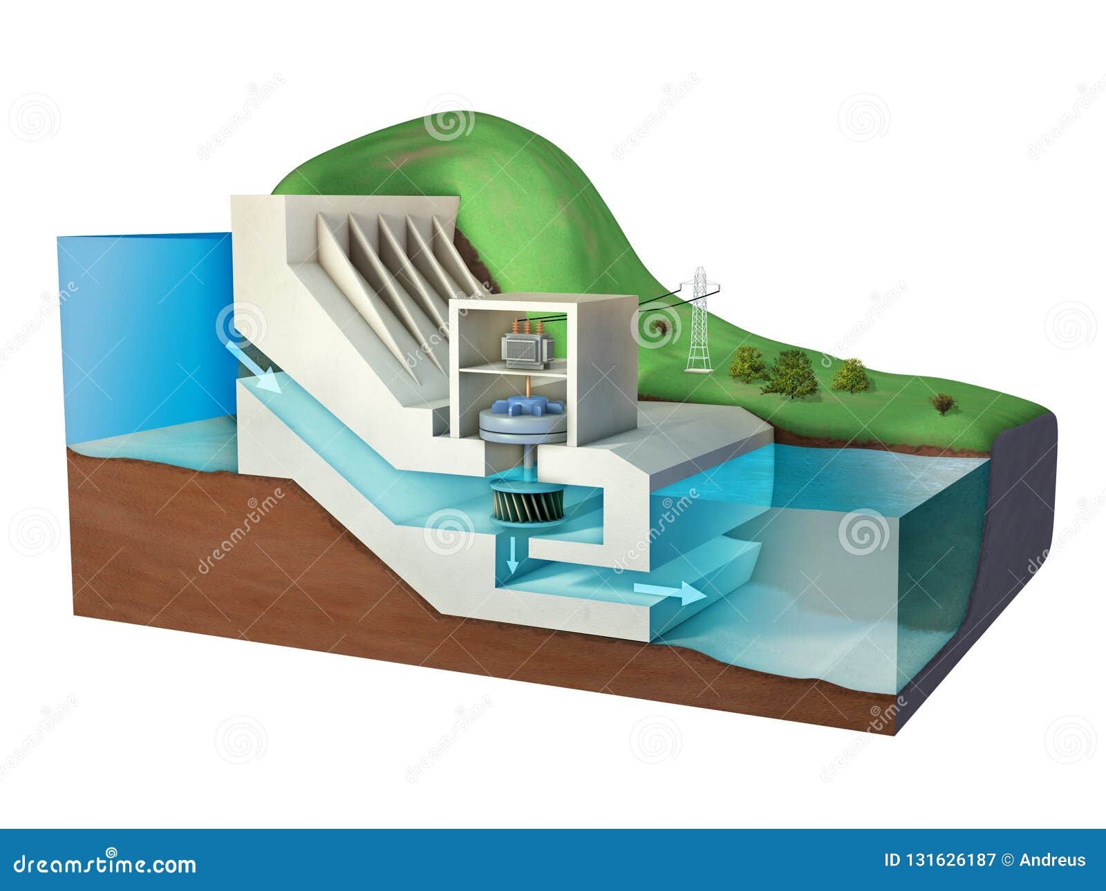 Hydroelectric Power Plant Diagram Stock Illustrations 296 