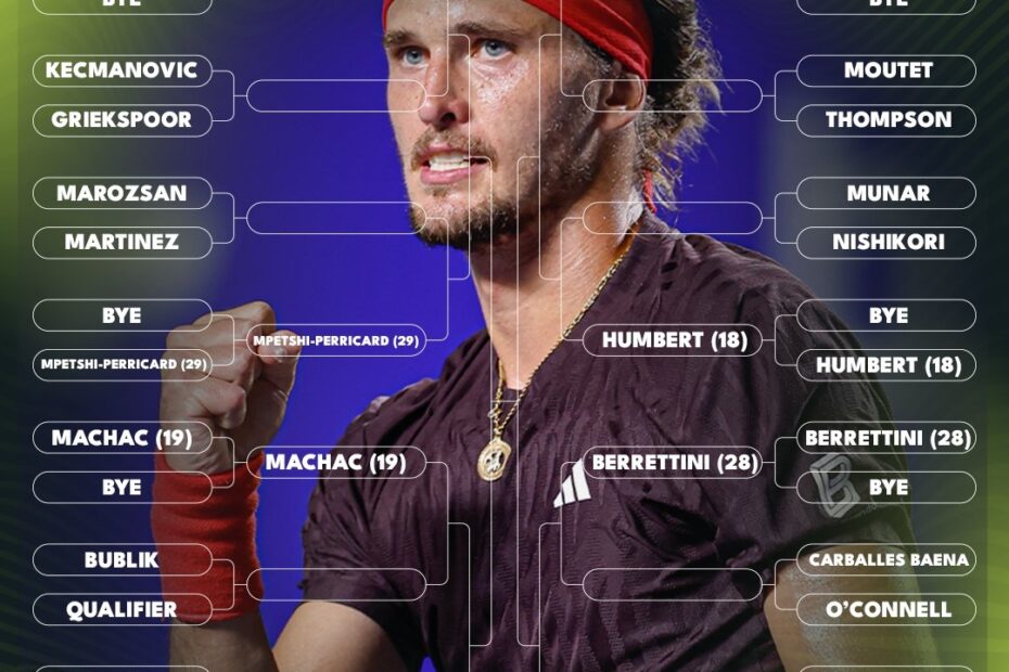 Indian Wells 2025 Analysis Of The Draw Possible Alcaraz Djokovic