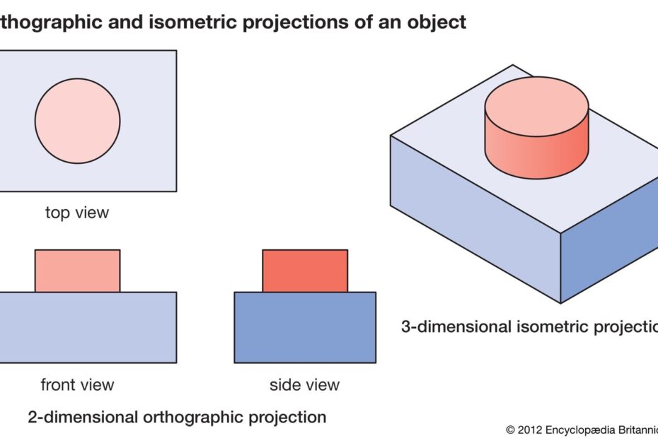 Isometric Drawing Definition Examples U0026 Facts Britannica