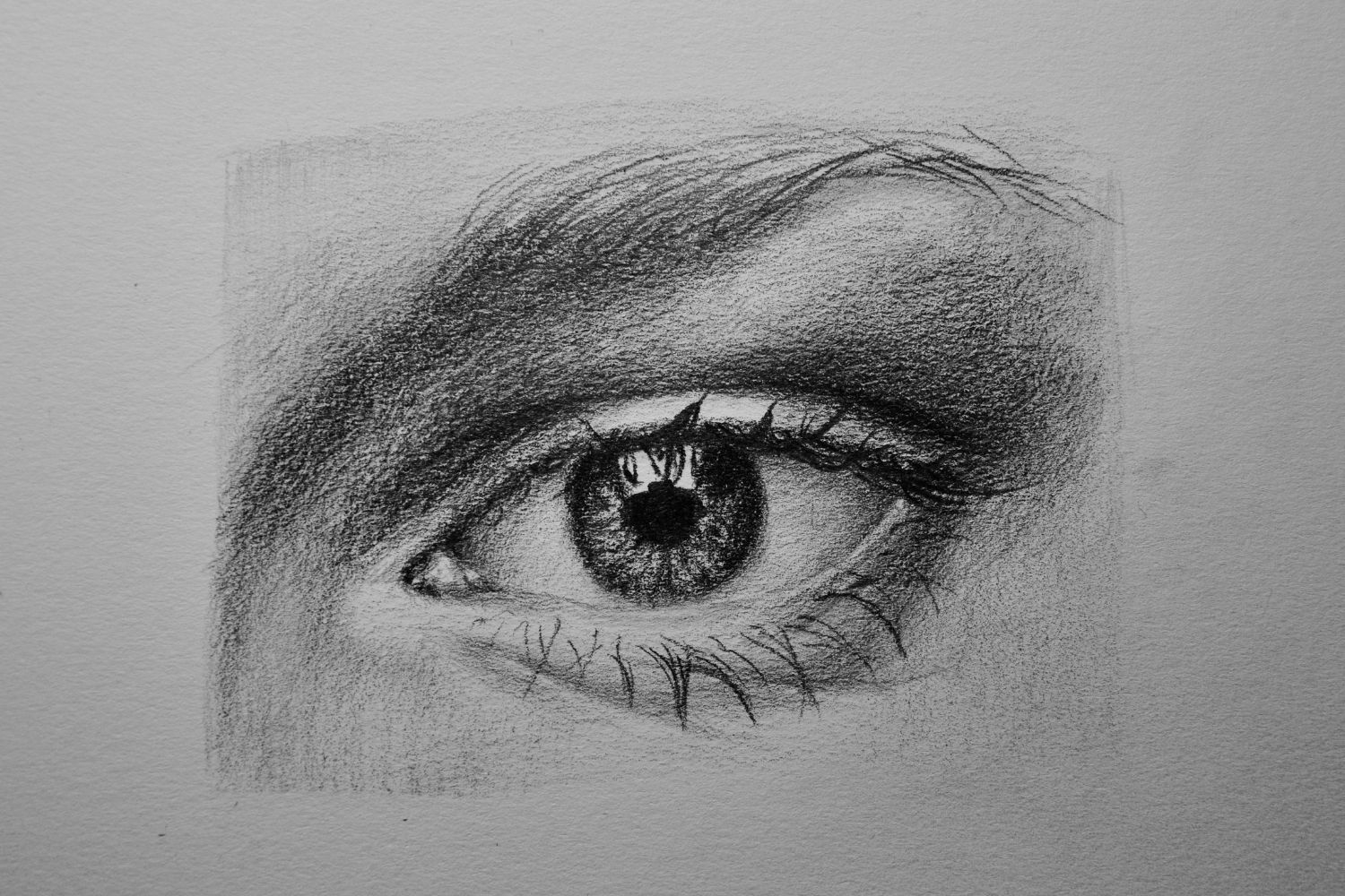 Learn How To Draw A Realistic Eye Using Pencil Skill Success