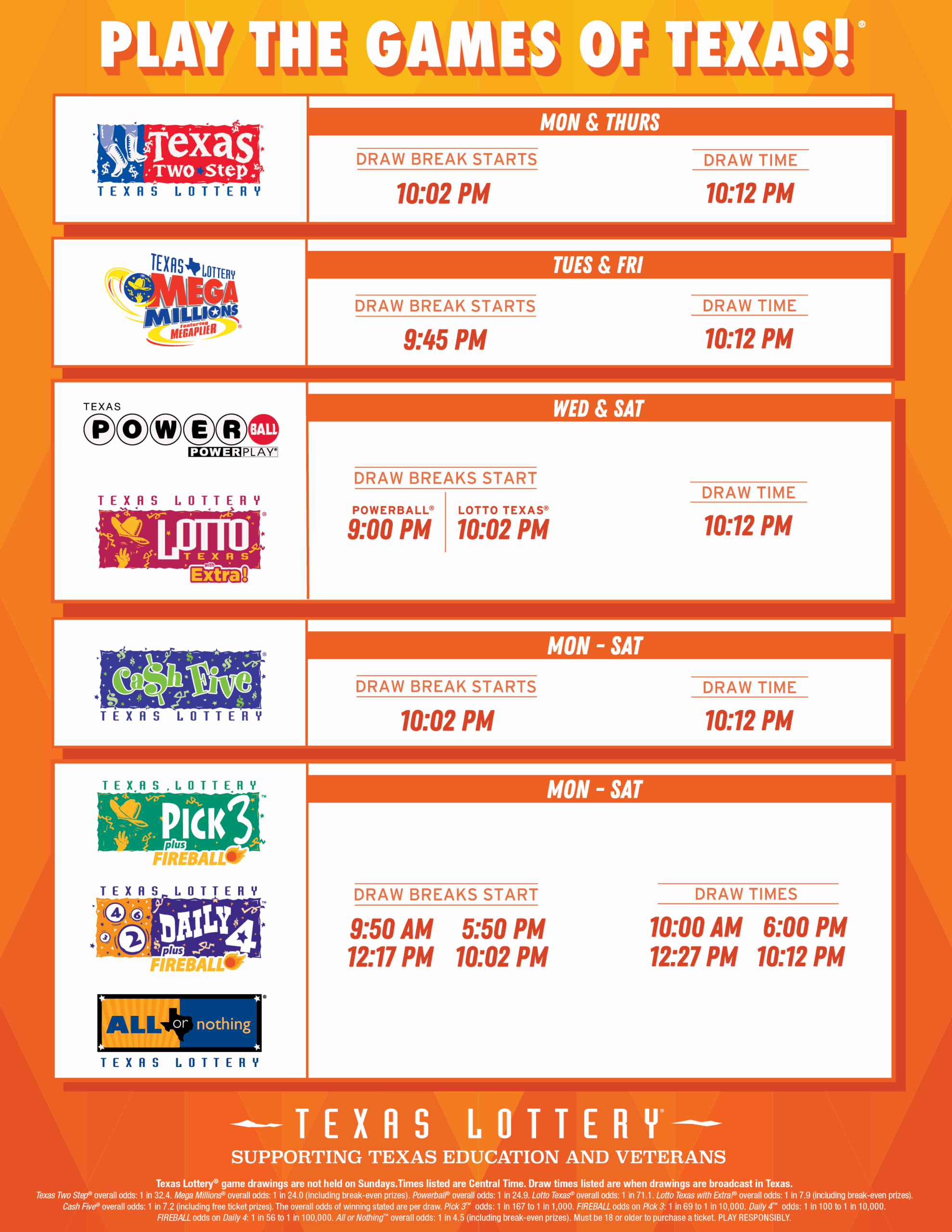 Lotto Powerball Dates Online