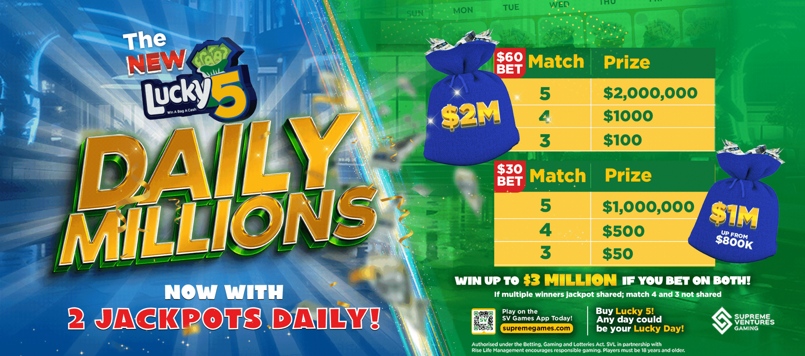 Lucky 5 Supreme Ventures Group Jamaica