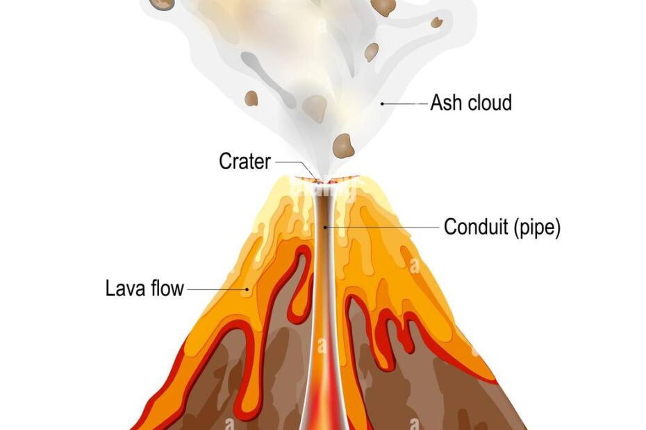 Magma Stock Vector Images Alamy