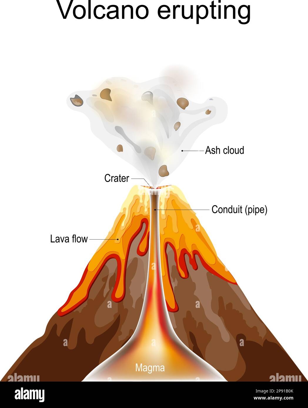 Magma Stock Vector Images Alamy