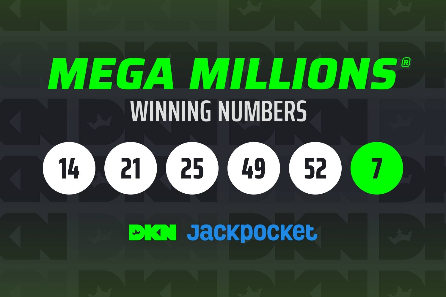 Mega Millions Winning Numbers From 7 25 25 DraftKings Network