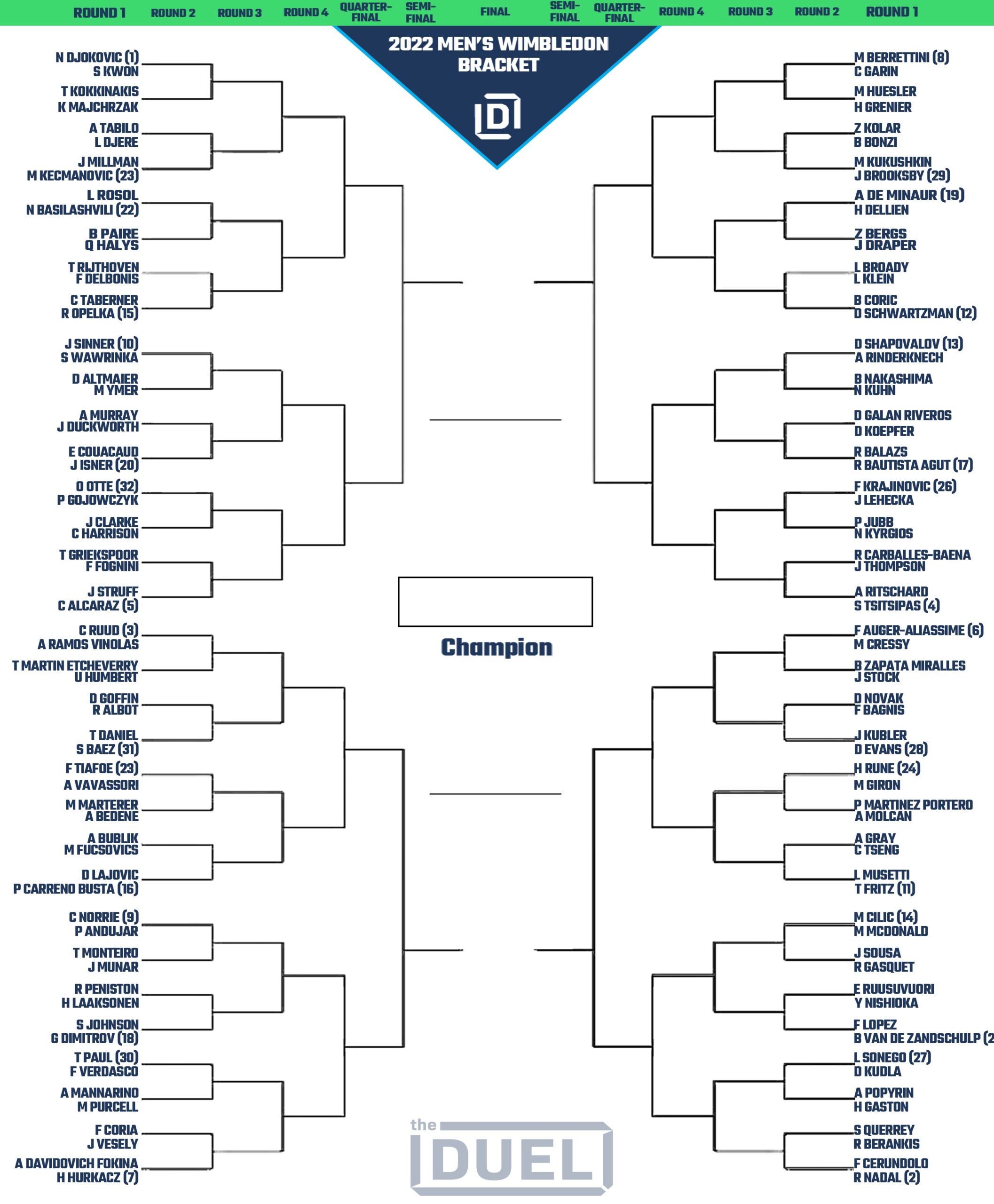 Men s Wimbledon Printable Bracket Draw U0026 Odds 2022 Round 1 FanDuel Research