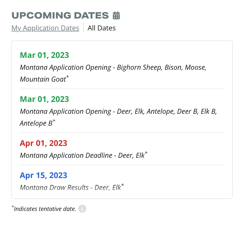 Montana Draw Preference And Bonus Points In 2023 DrawScout