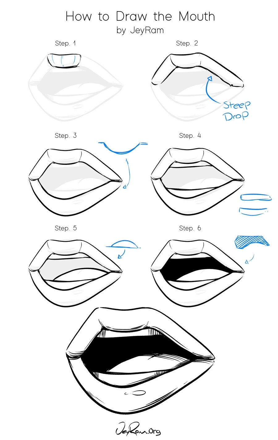 Mouth JeyRam Drawing Tutorials