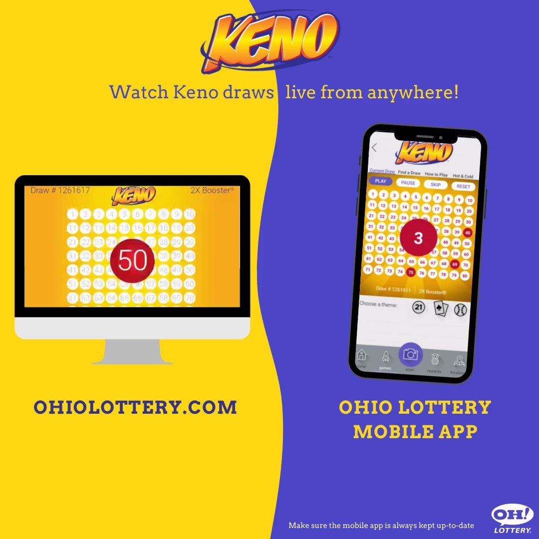 OHLottery s Video Tweet