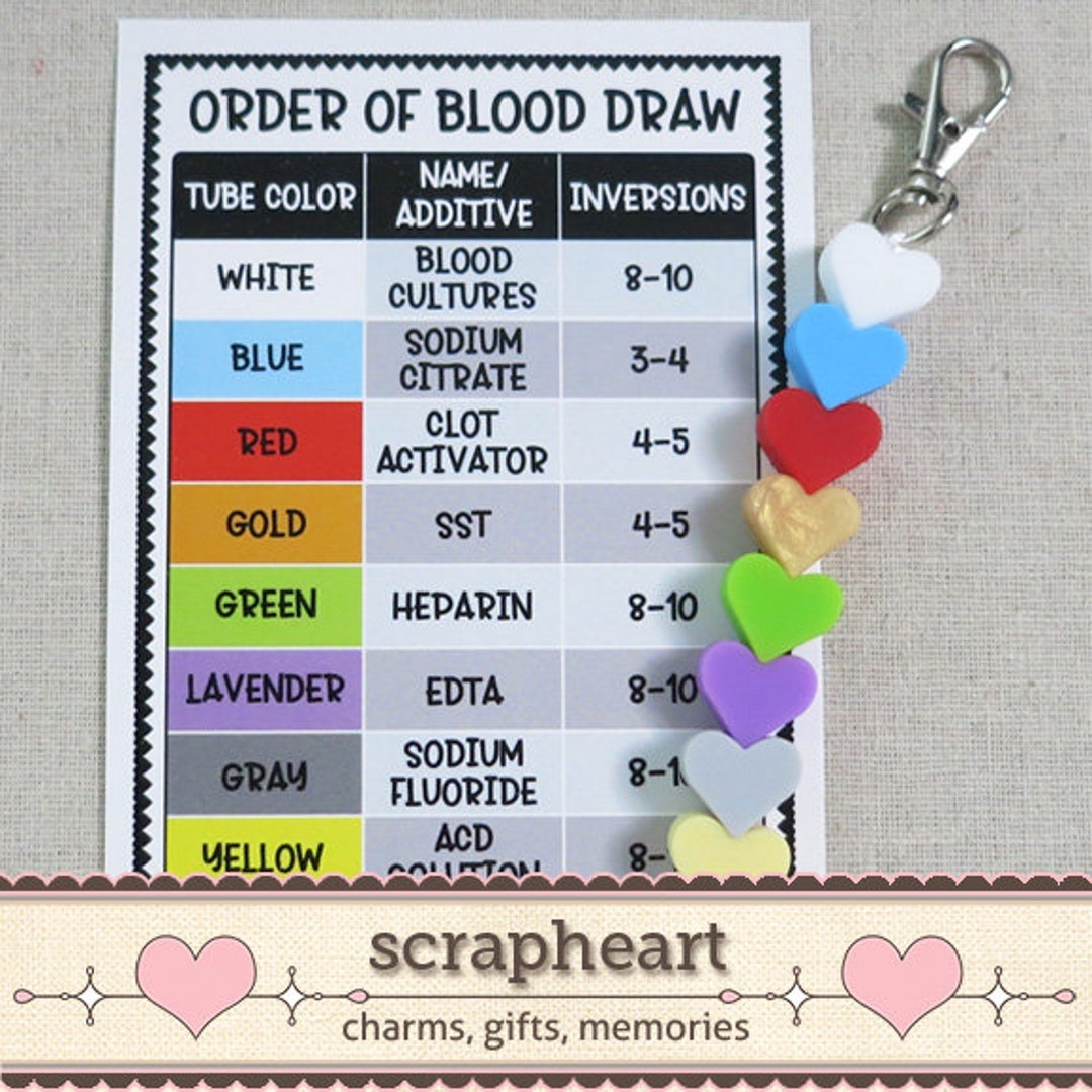 blood draw order