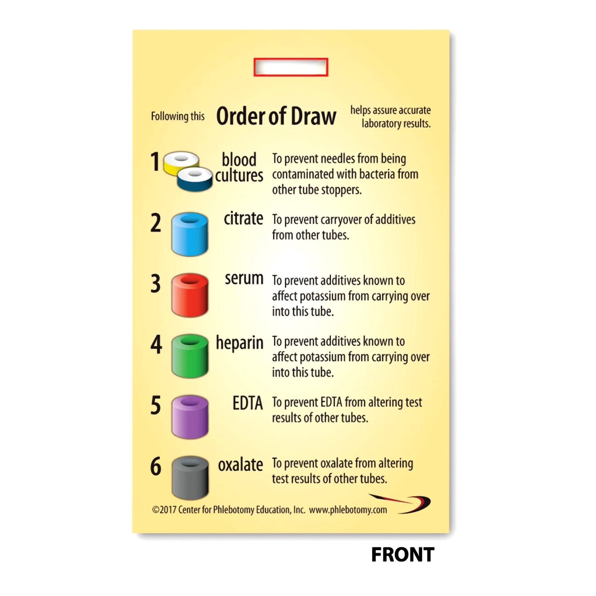 order of the draw blood