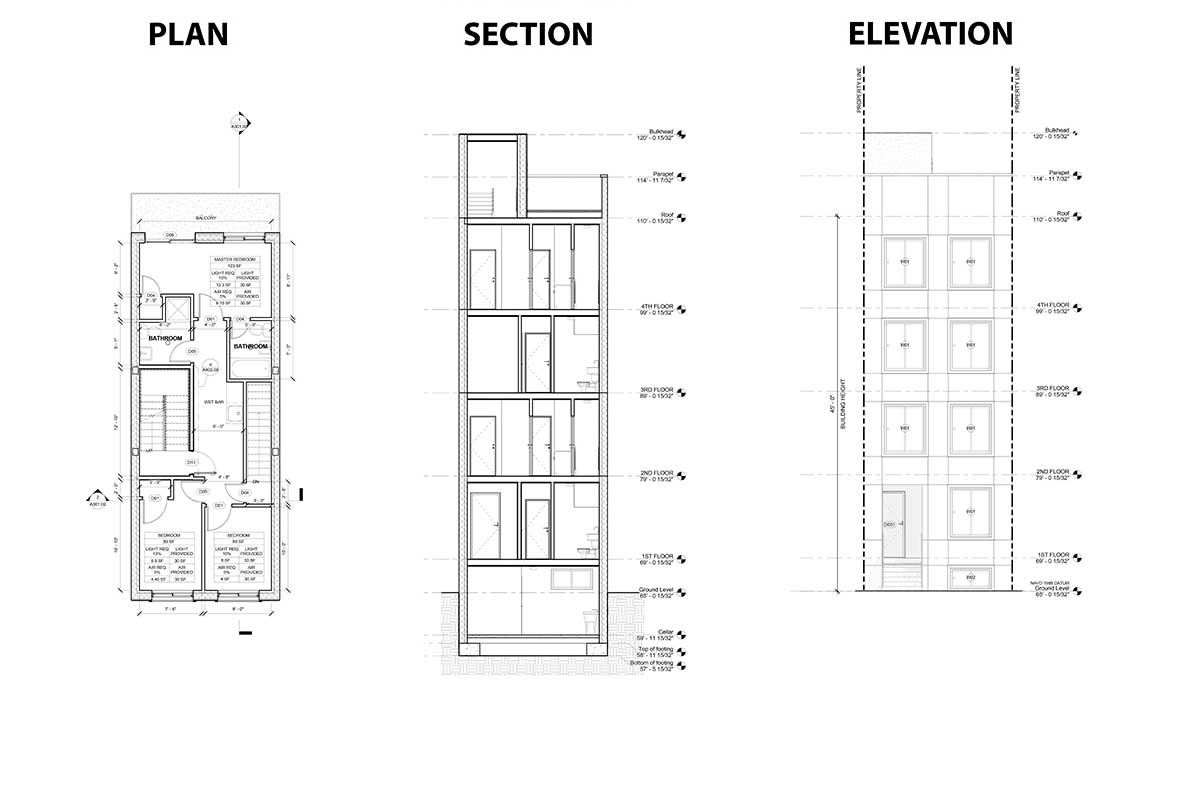 Plan Section Elevation Architectural Drawings Explained Fontan 