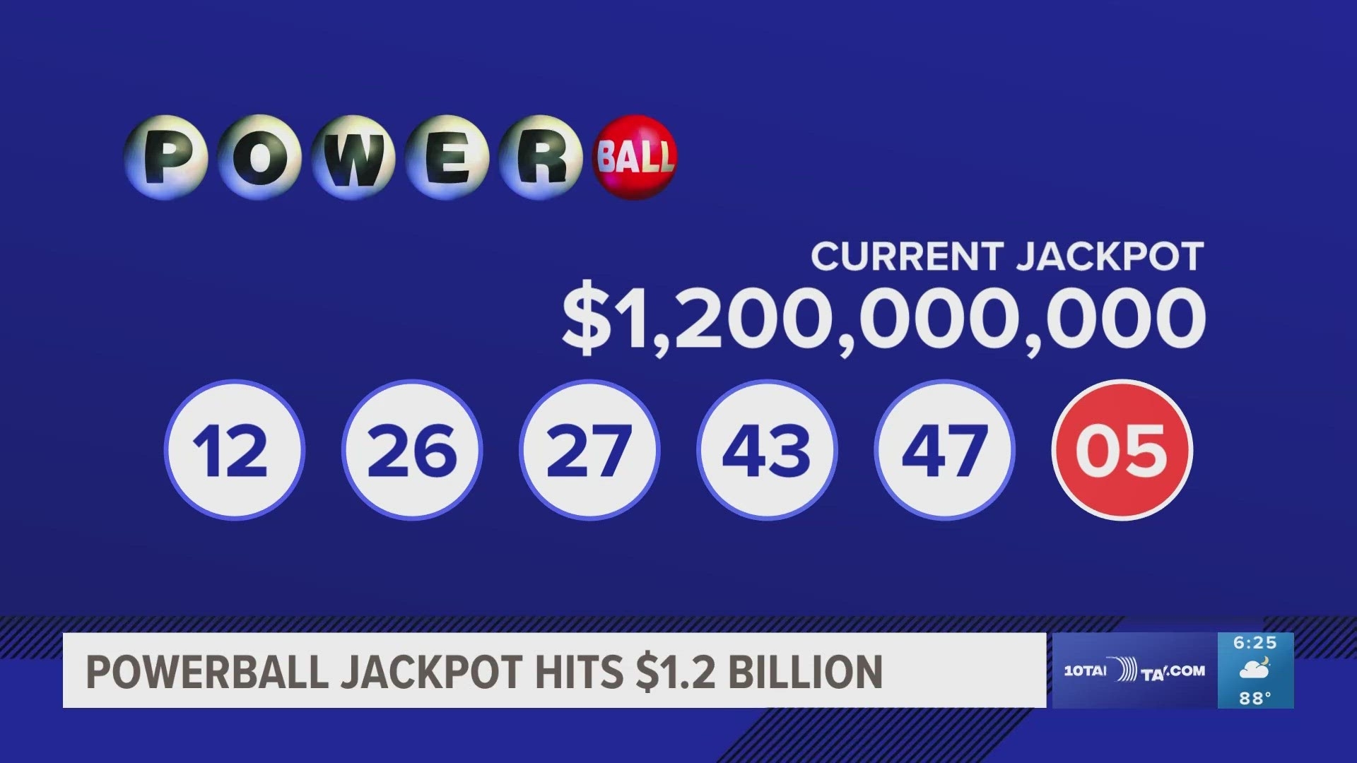 when is lottery drawing