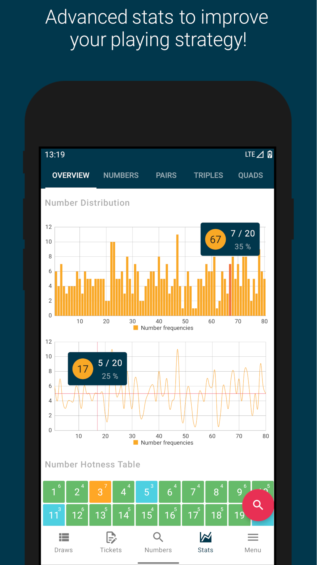Quick Draw New York Lottery Live Results Tickets App On Amazon Appstore