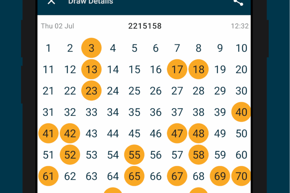 Quick Draw New York Lottery Live Results Tickets App On Amazon Appstore