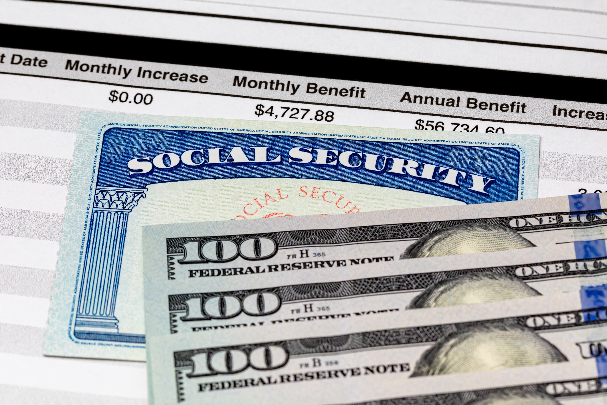 Social Security Payments Of Up To 5 108 Being Sent This Week 
