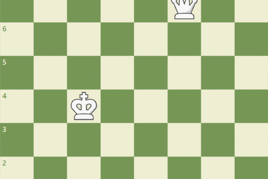 Stalemate Chess Terms Chess