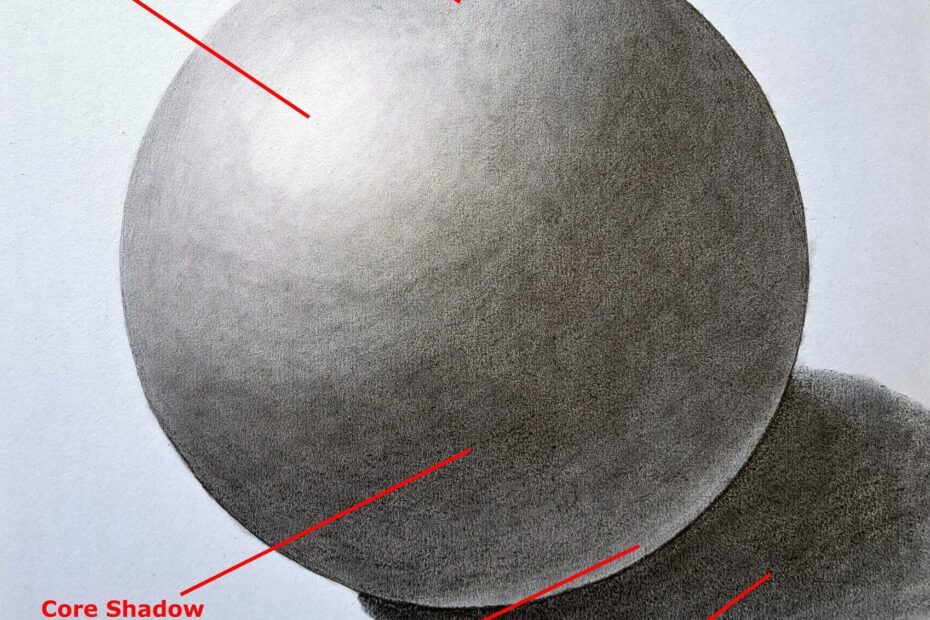 Step By Step Guide To Drawing A Volumetric Sphere Muus Art