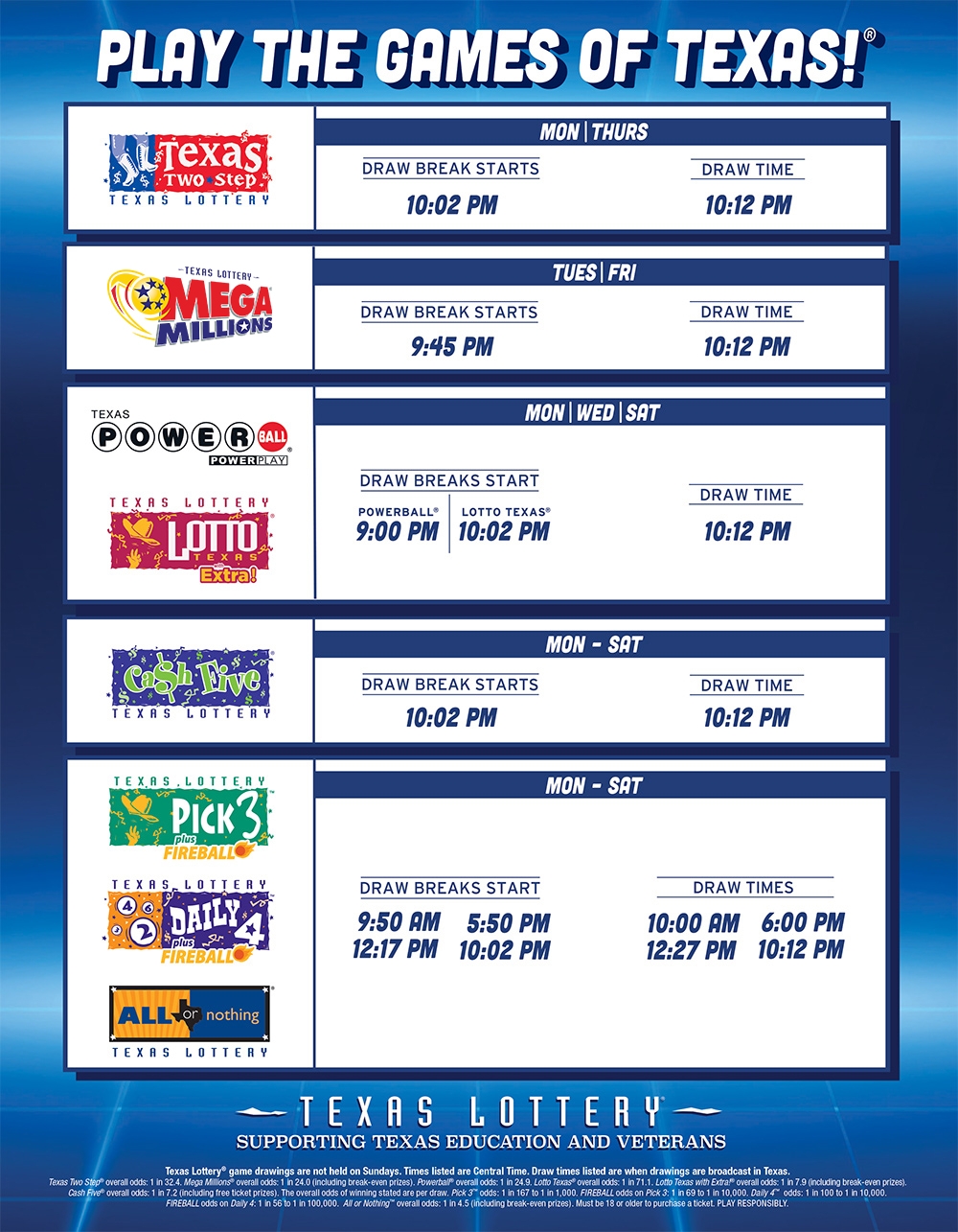 powerball draw time