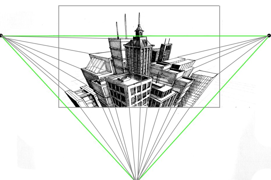 The Basics Of Three Point Perspective Craftsy