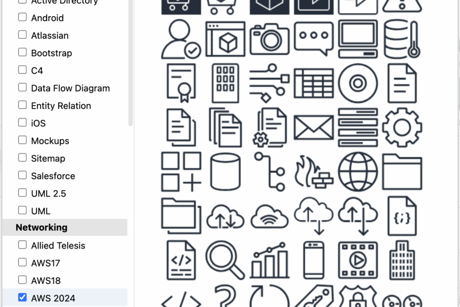 The Draw io Glossary Draw io