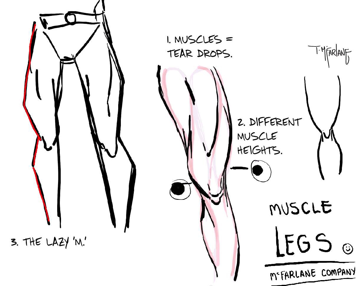 Todd s Tips For Drawing Muscular Legs 