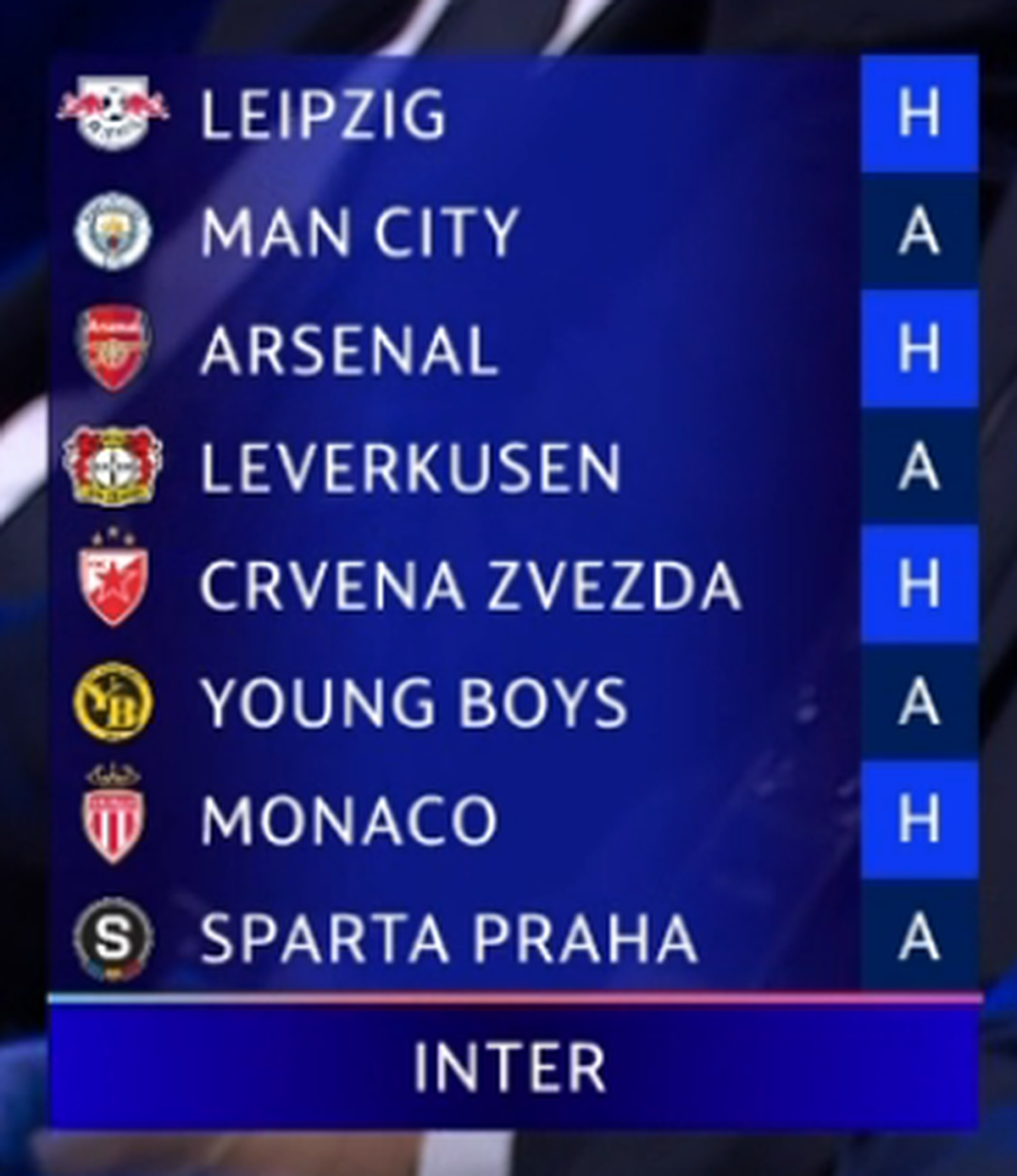 UEFA Champions League 2024 25 Draw Highlights Real Madrid Vs Liverpool Barcelona V Bayern In League Phase Sportstar