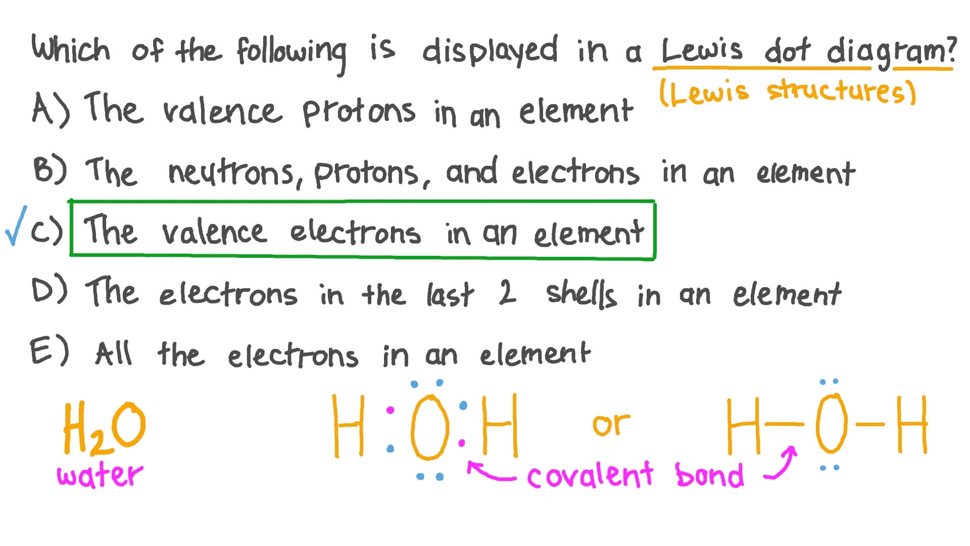 how to draw lewis dot structures for elements
