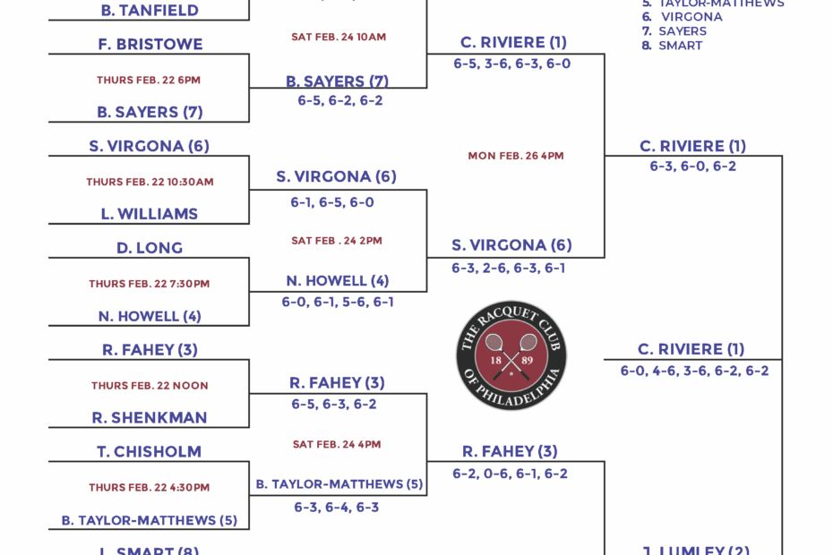 USCTA 2024 US Open