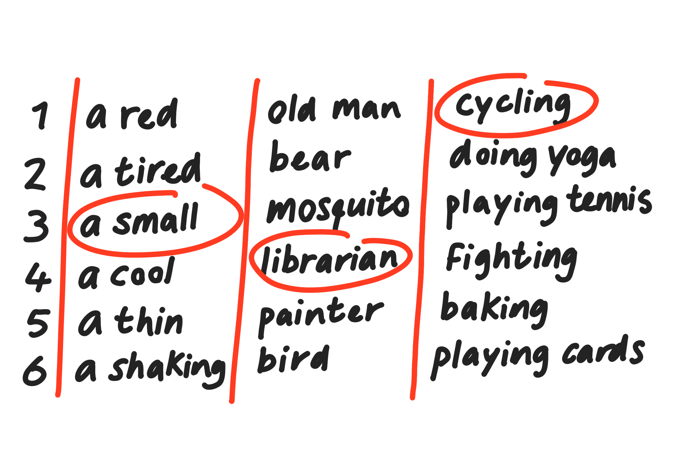 What To Draw Generator Get Random Unique Drawing Ideas FakeClients Blog