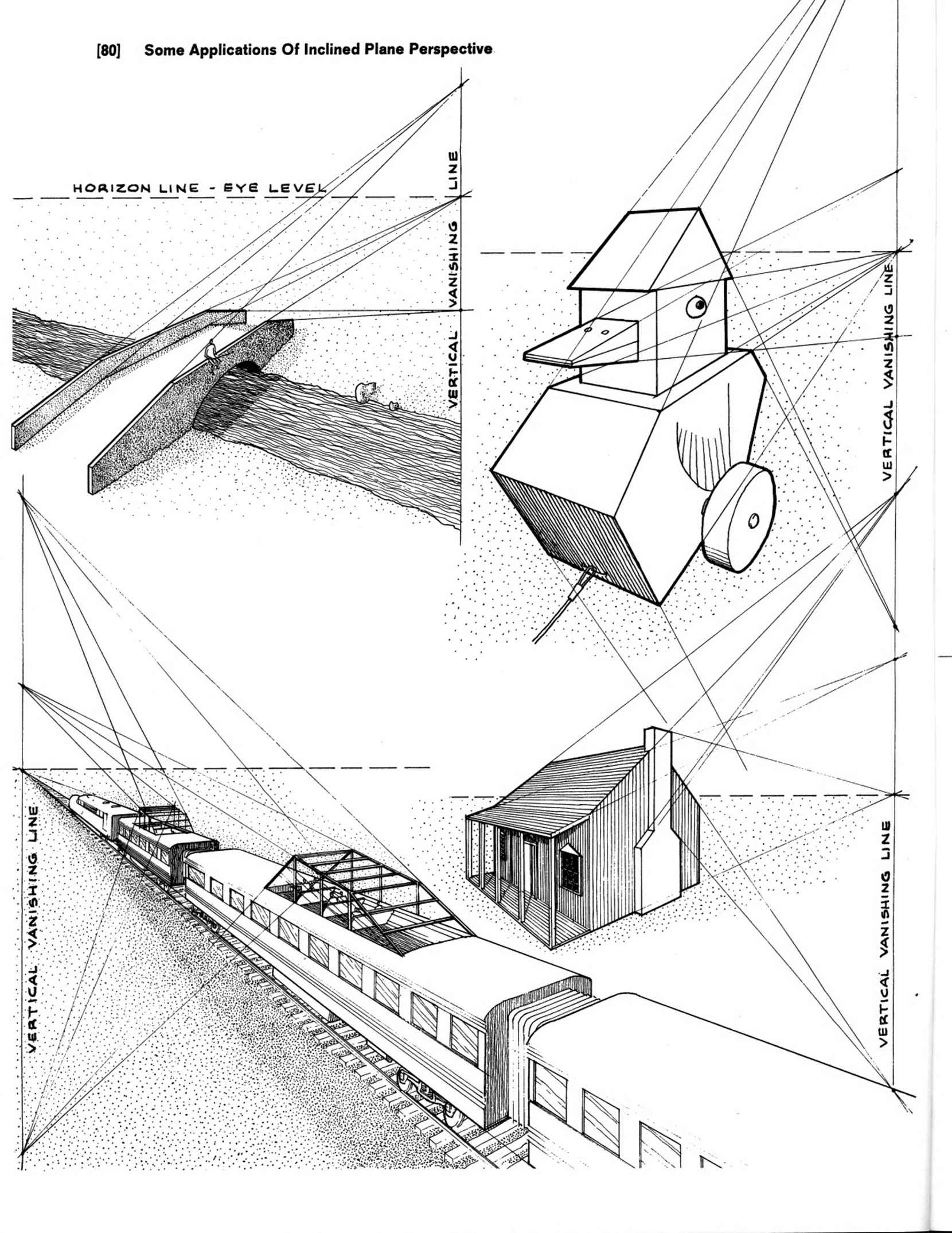 When To Use One point Versus Two point Perspective Drawing 