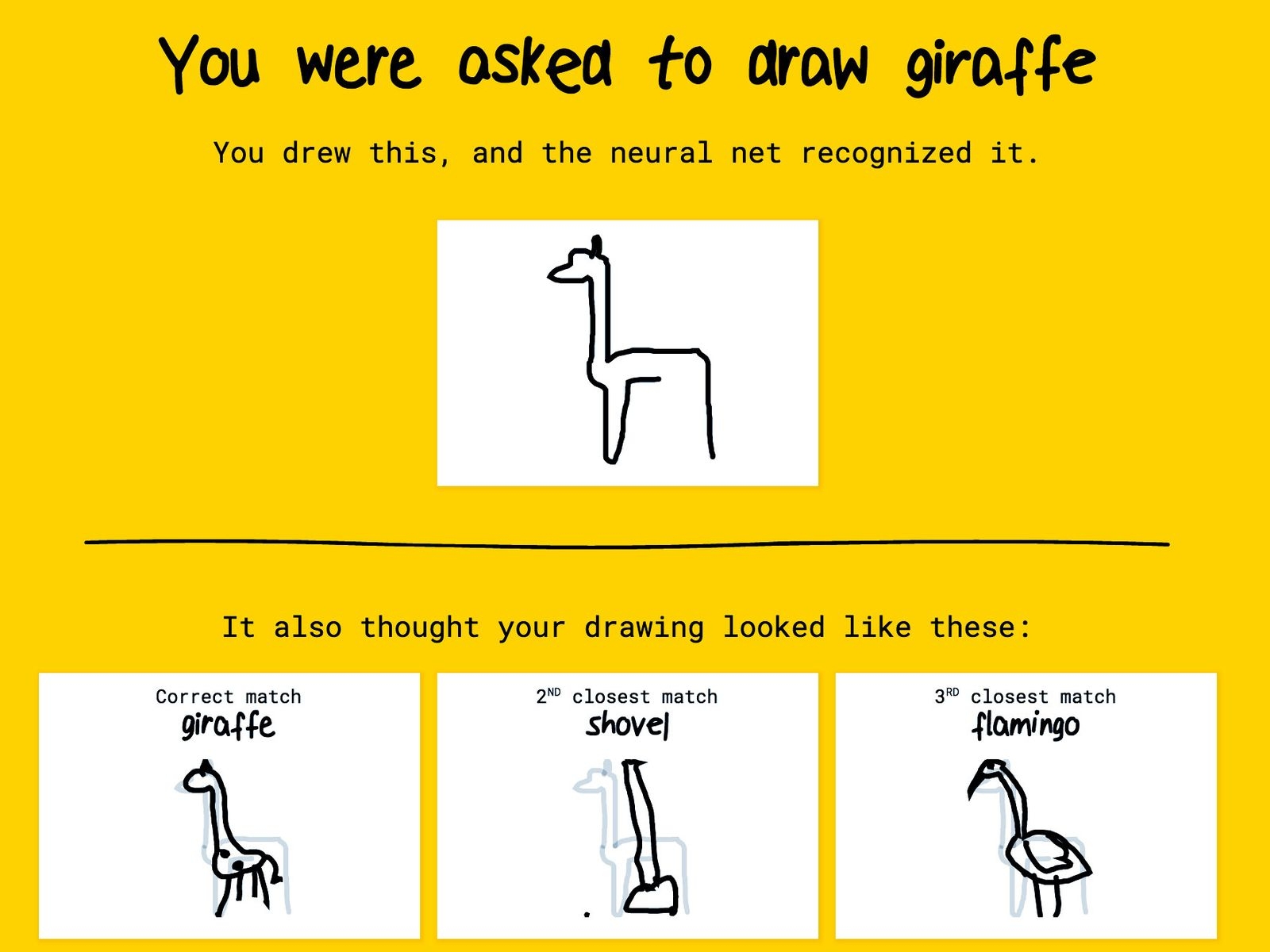 Whoa Google s AI Is Really Good At Pictionary WIRED