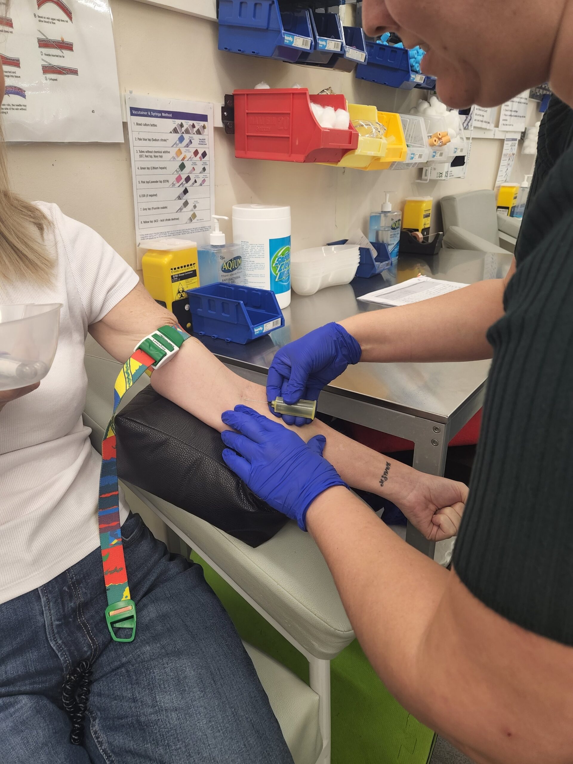 Why Do I Bruise When I Have Blood Drawn LTT Empowering People To Perform